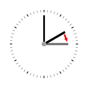 Vergeet niet de klok te verzetten